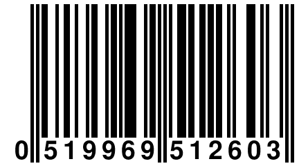 0 519969 512603