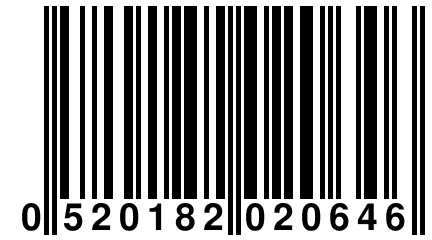 0 520182 020646