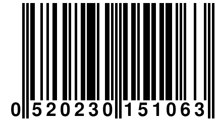 0 520230 151063