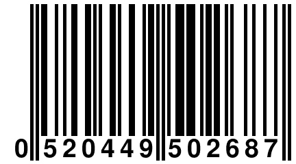 0 520449 502687