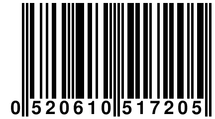 0 520610 517205