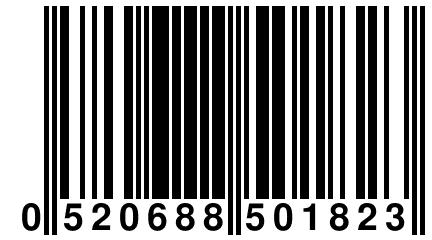 0 520688 501823