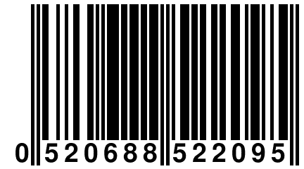 0 520688 522095