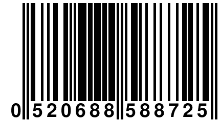 0 520688 588725