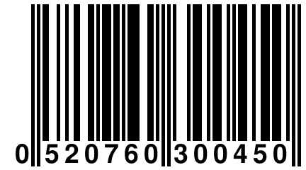 0 520760 300450