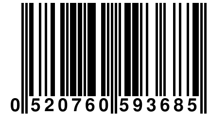 0 520760 593685