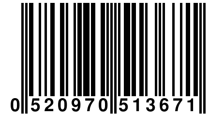 0 520970 513671