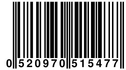 0 520970 515477