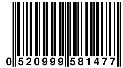 0 520999 581477