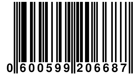 0 600599 206687