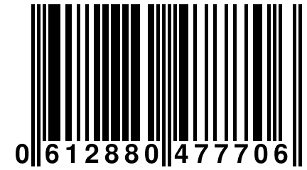 0 612880 477706