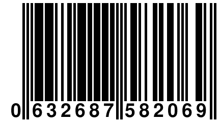 0 632687 582069