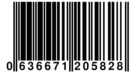 0 636671 205828