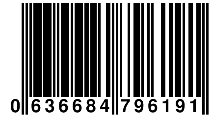 0 636684 796191