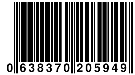 0 638370 205949