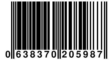 0 638370 205987