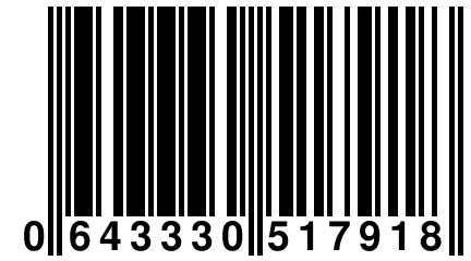 0 643330 517918