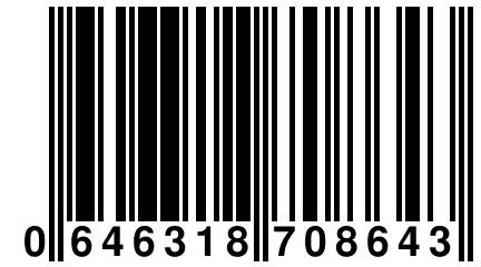 0 646318 708643