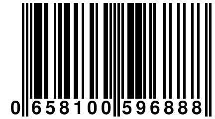 0 658100 596888