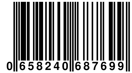 0 658240 687699