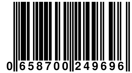 0 658700 249696