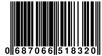 0 687066 518320