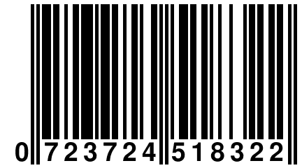 0 723724 518322