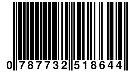 0 787732 518644