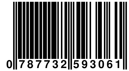 0 787732 593061