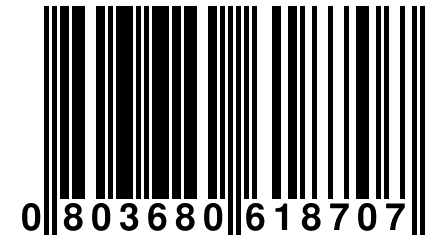 0 803680 618707