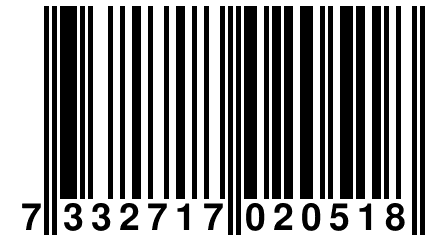 7 332717 020518